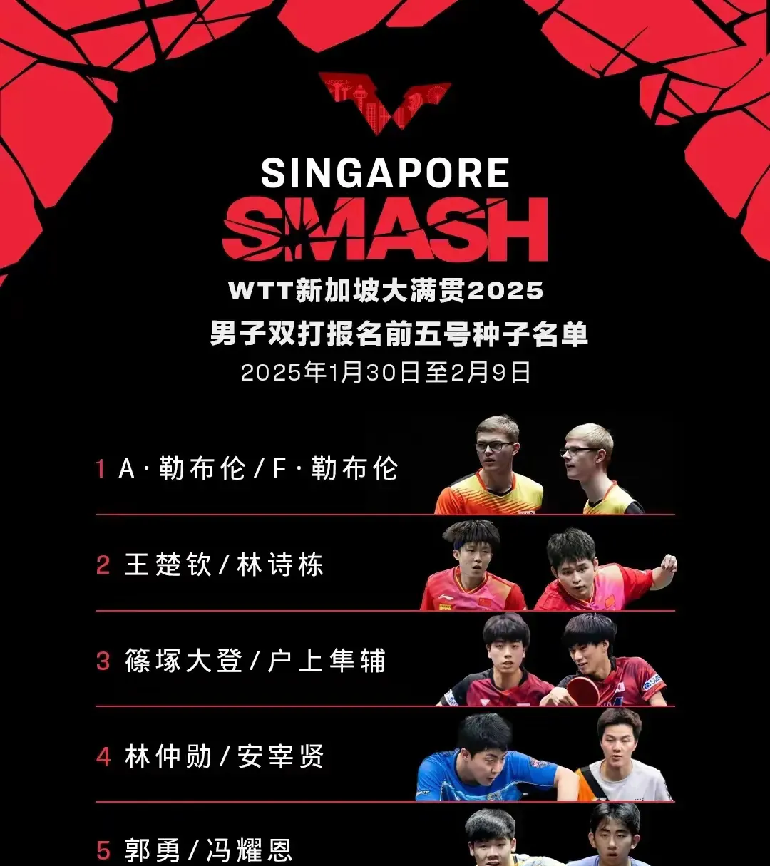 国乒击败老对手海港，晋级之路一路高歌！
